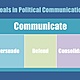 Political communications and propaganda 2 728