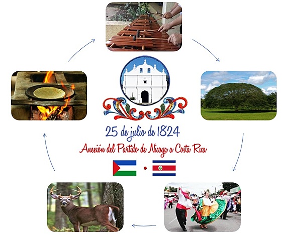 Anexión Partido de Nicoya