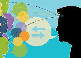 Percepciones de los ciudadanos