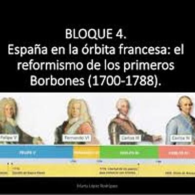 Timeline: Línea de tiempo entre 1700 y 1788 (de Felipe V a Carlos III)