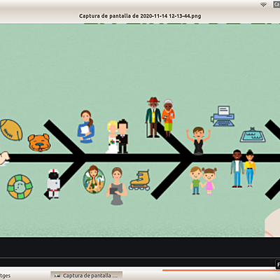 Timeline: Linia del temps