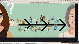 Timeline: Linia del temps