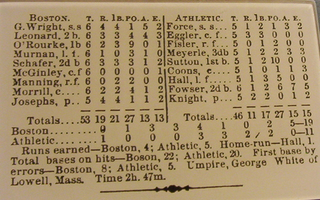 First Baseball Boxscore Published