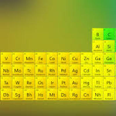 Timeline: Cientistas que contribuíram para a tabela periodia