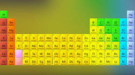 Timeline: Cientistas que contribuíram para a tabela periodia