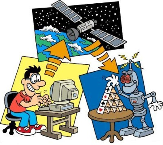 El despliegue de la tecnología educativa se da de 1960