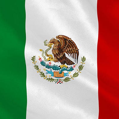 Timeline: El Baloncesto en México