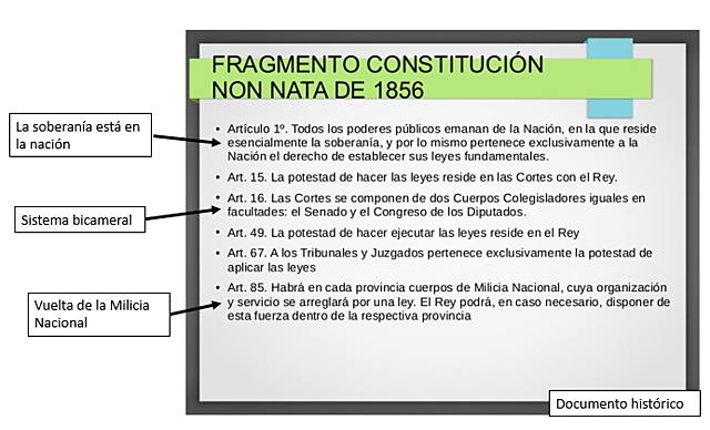 Constitución "non nata"