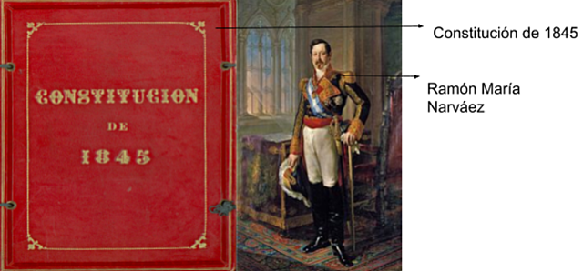 Constitución de 1845