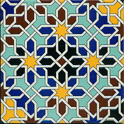 Timeline: PRÁCTICA E18 EJE CRONOLÓGICO 711-1479