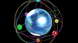 Timeline: Historia del átomo.