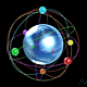 Atomo gif animado 10