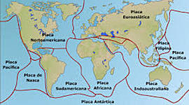 Timeline: Cronograma sobre la Tectónica de Placas