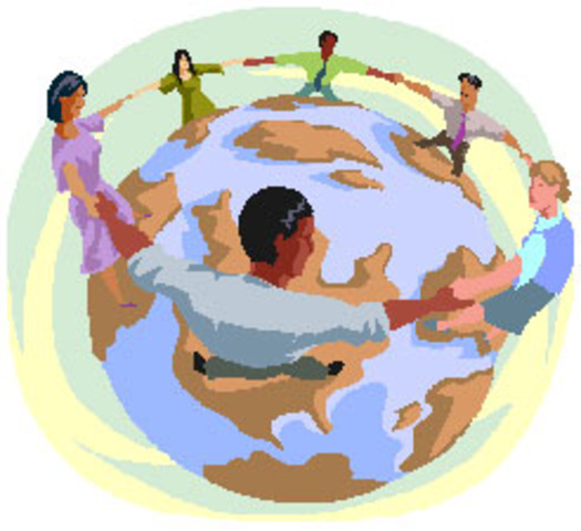 The term Globalization