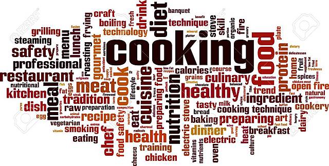 Rubric and word cloud