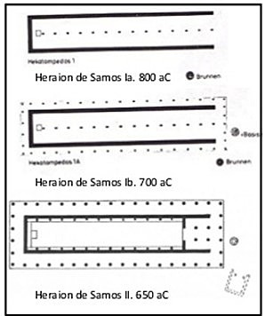 Santurario de Hera en Samos