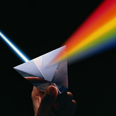 Timeline: The history of light