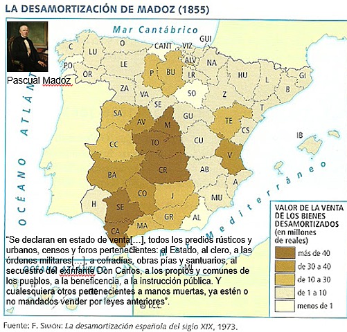 Desamortización de Madoz