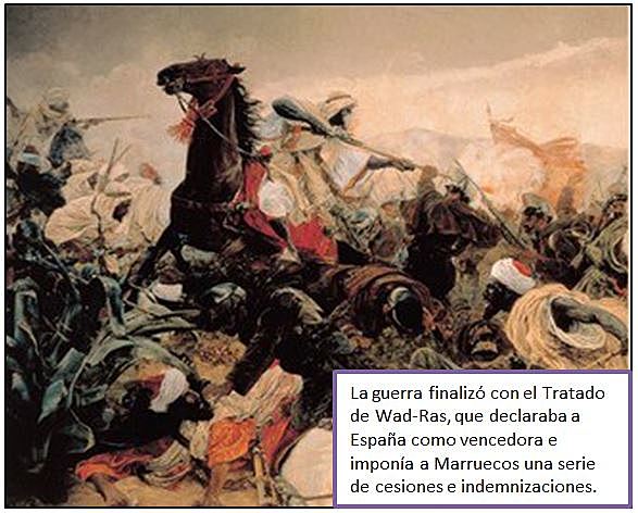 Fin de la Guerra de África