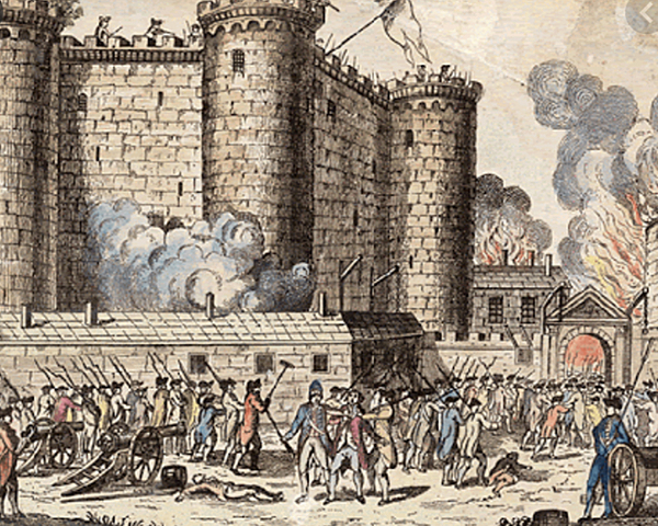 Las Revoluciones Burguesas