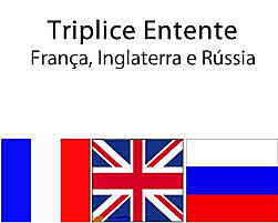 Tríplice Entente