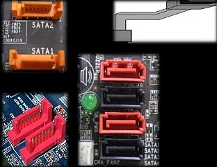 Tercera generació(arquitectura de bus)