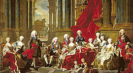 Timeline: UNIDAD 4: España en la órbita francesa: el reformismo de los primeros Borbones (1700-1788).