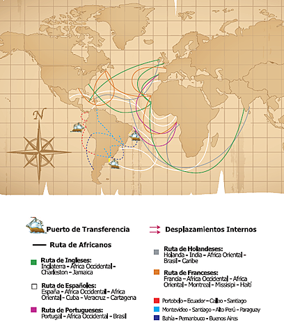 Los portugueses iniciaron el tráfico de africanos esclavizados.