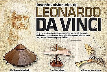Leonardo Da Vinci
