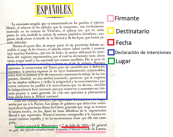 Manifiesto de Manzanares