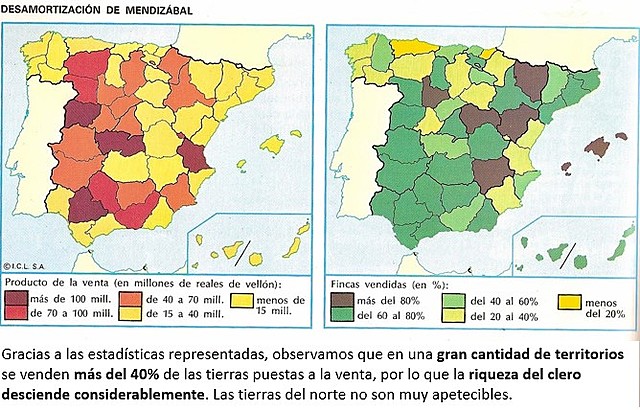 Desamortización de Mendizábal