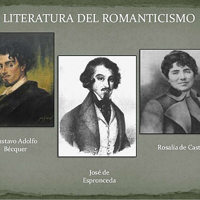 Timeline: Autores más representativos