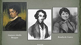 Timeline: Autores más representativos