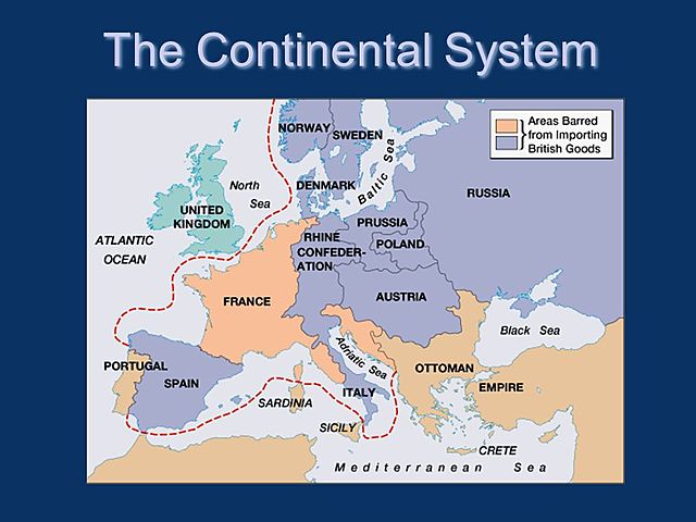 The Continental System - Economic Success