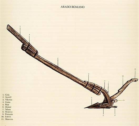 El Arado