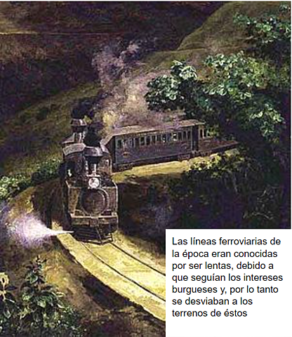 La Ley General de Ferrocarriles