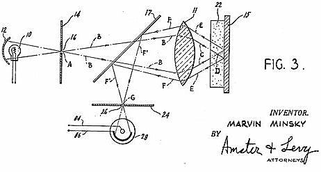 Created the Confocal Scanning Microscope