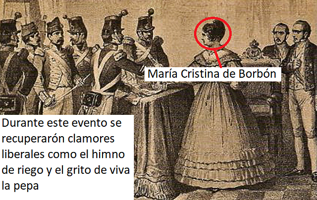 La Sargenteada de la Granja