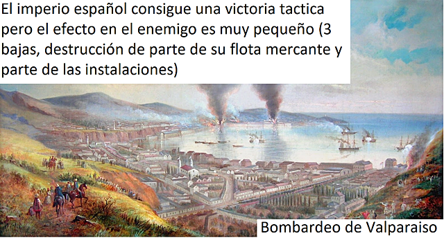 Expedición por el océano Pacífico de la fragata Numancia bombardeo de los puertos de Valparaíso (Chile) y El Callao (Perú)