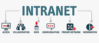 INTRANET