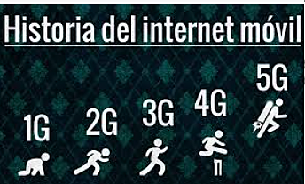 INTERNET MÓVIL