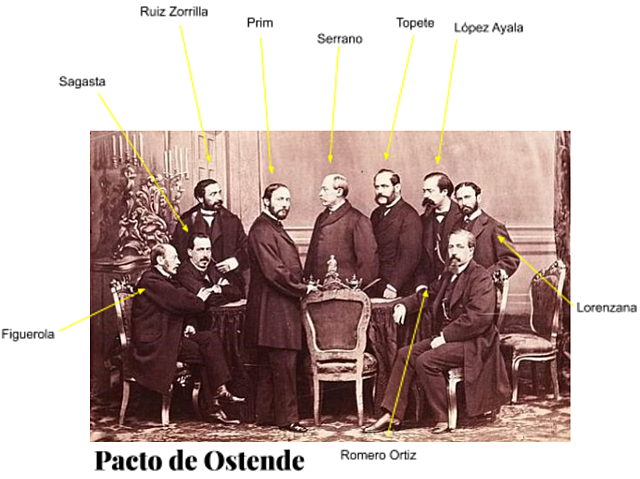 Pacto de Ostende