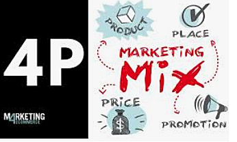 DIGITAL MARKETING MIX