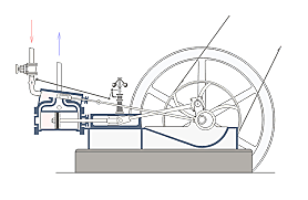 1769 - Máquina de vapor