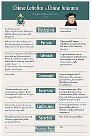 Division entre l'Église catholique romaine et l'Église orthodoxe