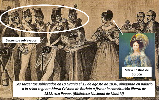 Motín de la Granja de San Ildefonso