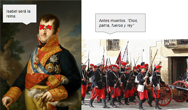 Muerte de Fernando IV