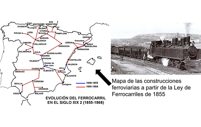 Ley General de Ferrocarriles