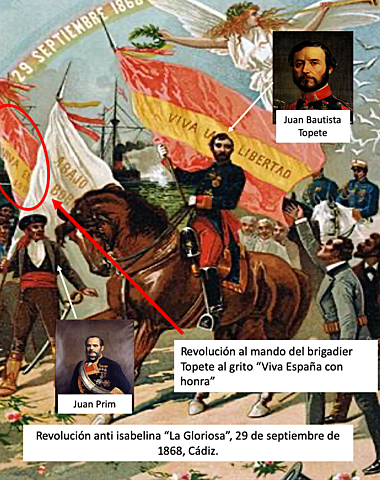 La Revolución de La Gloriosa