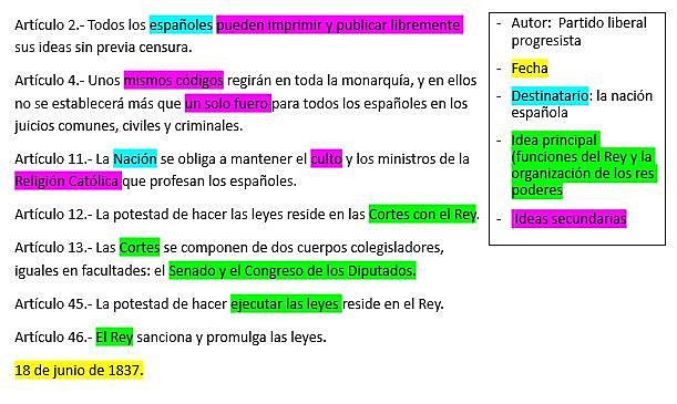Constitución de 1837